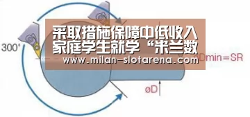 采取措施保障中低收入家庭学生就学“米兰数据”(图4) 米兰首页